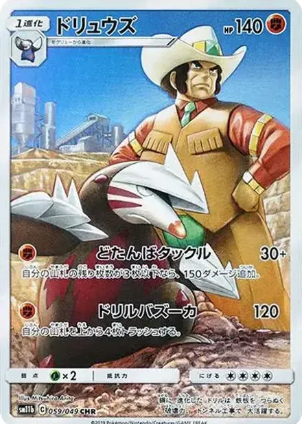 ドリュウズ CHR